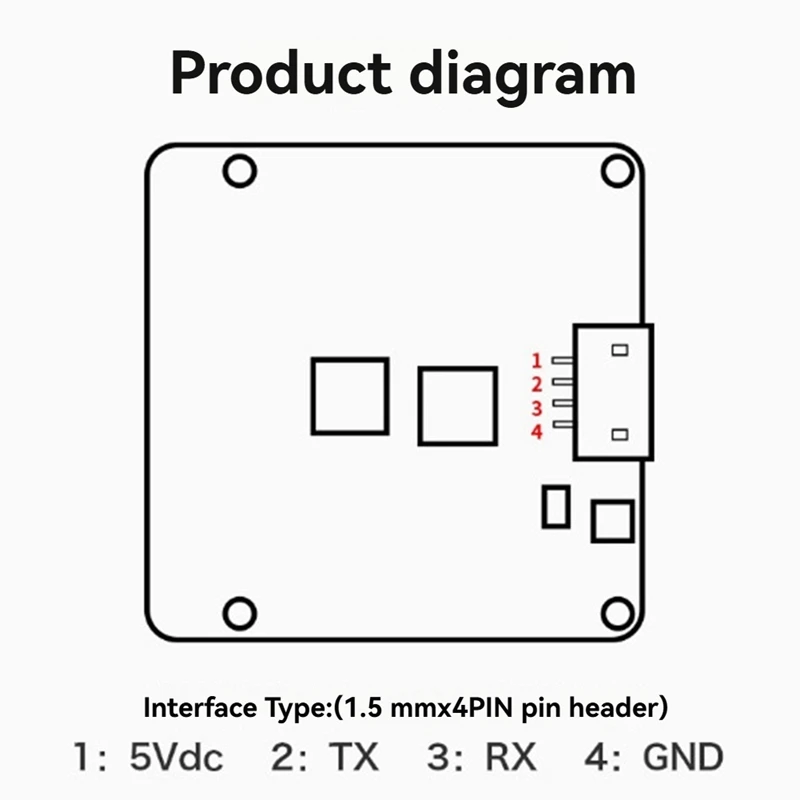 LD6002H 60G Radar Module Kit Breathing And Heartbeat Detection Radar Module Non-Contact Intelligent Monitoring Module