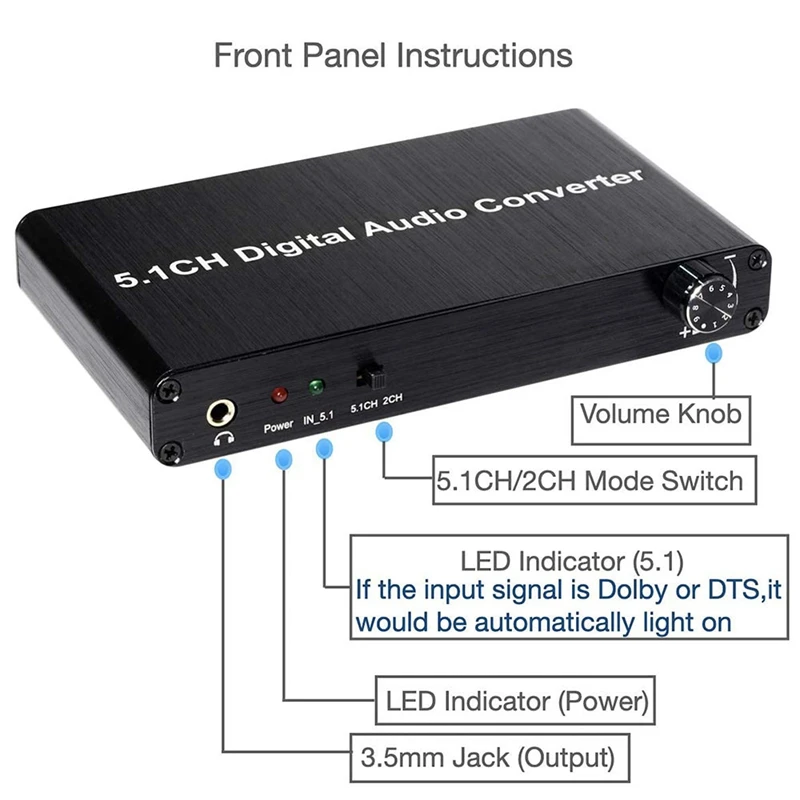 5.1CH DAC Converter Audio Decoder Digital Optical Coaxial Toslink To RCA 3.5Mm Jack Support For DOLBY AC-3 DTS 5.1