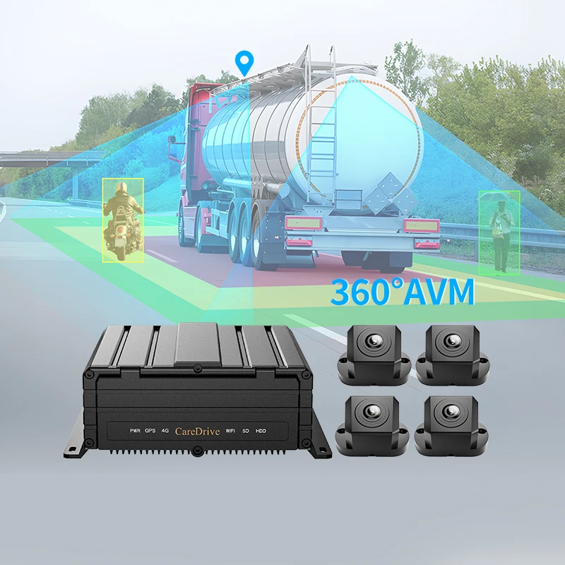 AlwayCare MR920-360B with BSD AI Mobile Vehicle MDVR 360 Degree Blind Spot Bird View Camera Human Detection Alarm for Cars