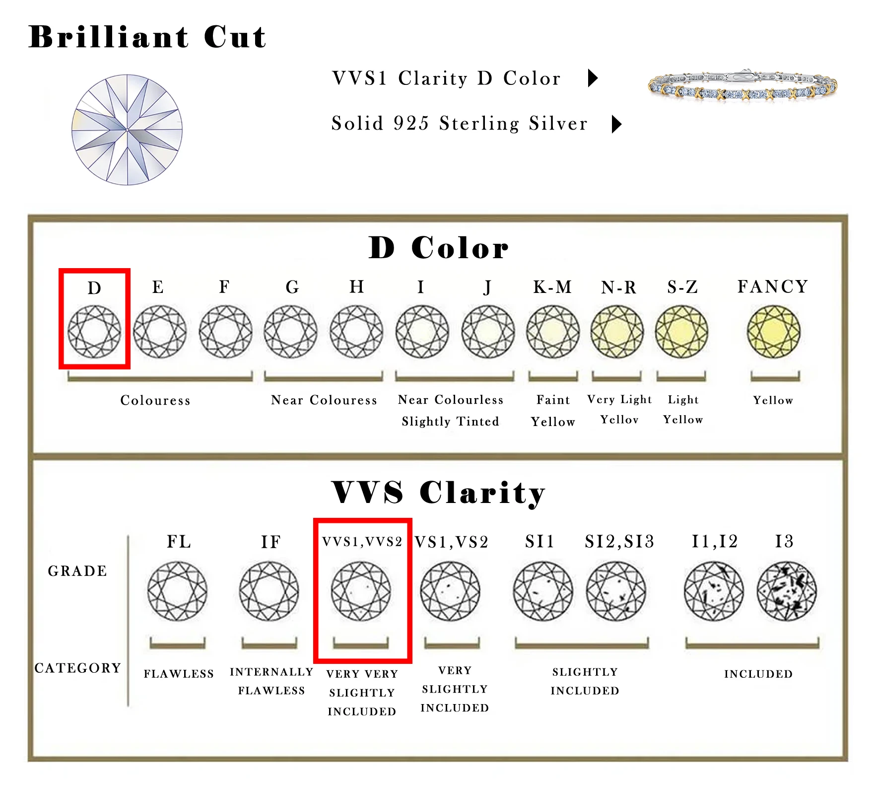 Thumbnail 2 - #19 Trending Moissanite Tennis Bracelets Right Now