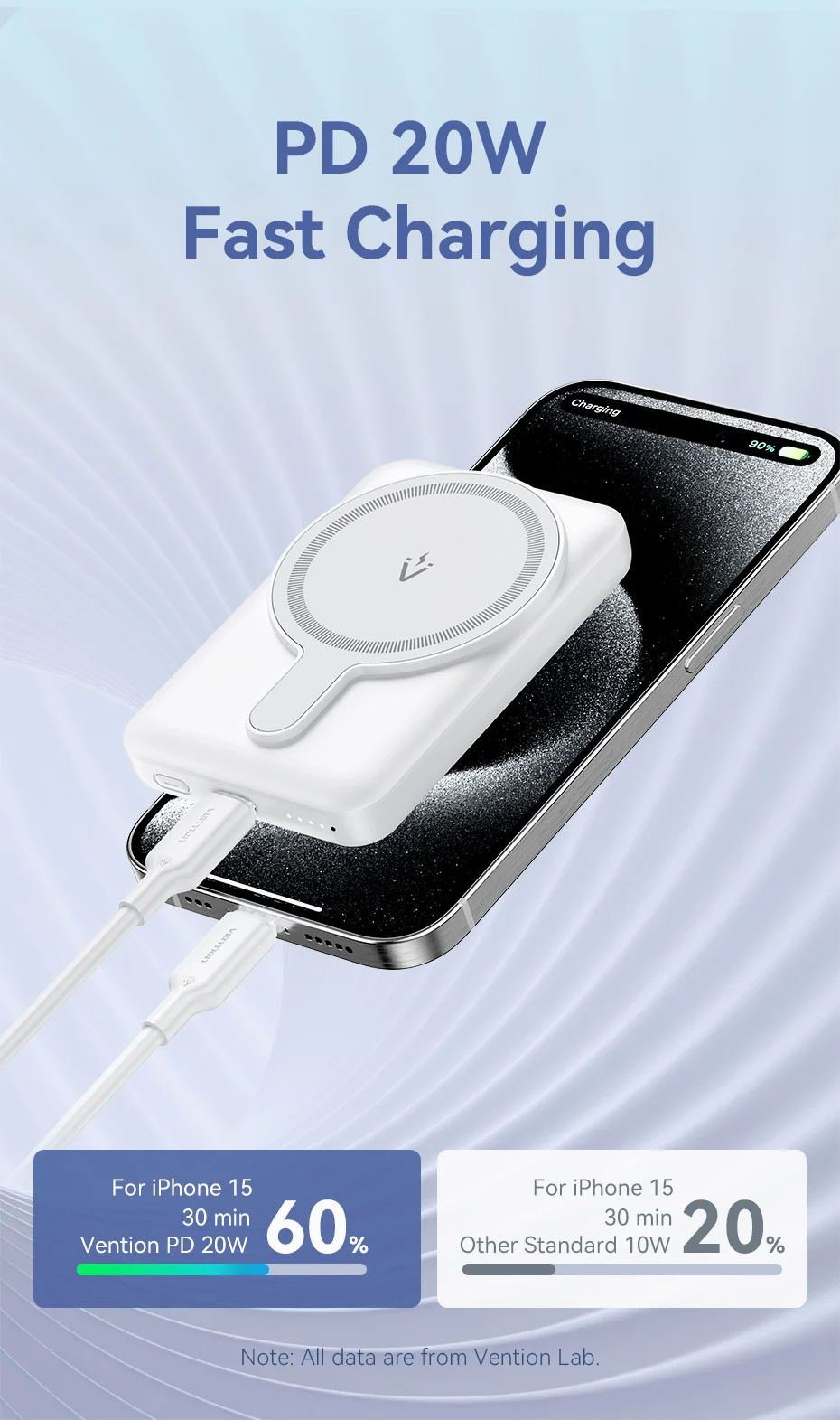 Carregador Portátil Power Bank Magnético Vention 5000mAh