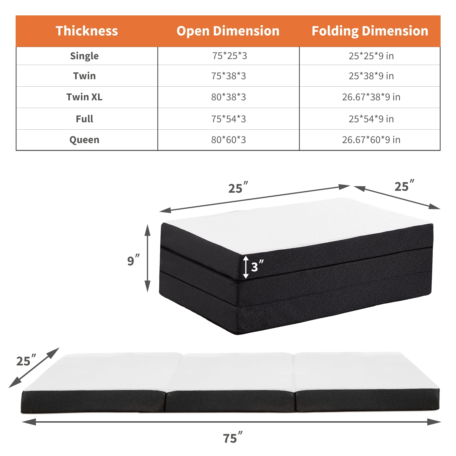 Tri-Fold Exercise Mat, 1.5″ Thick