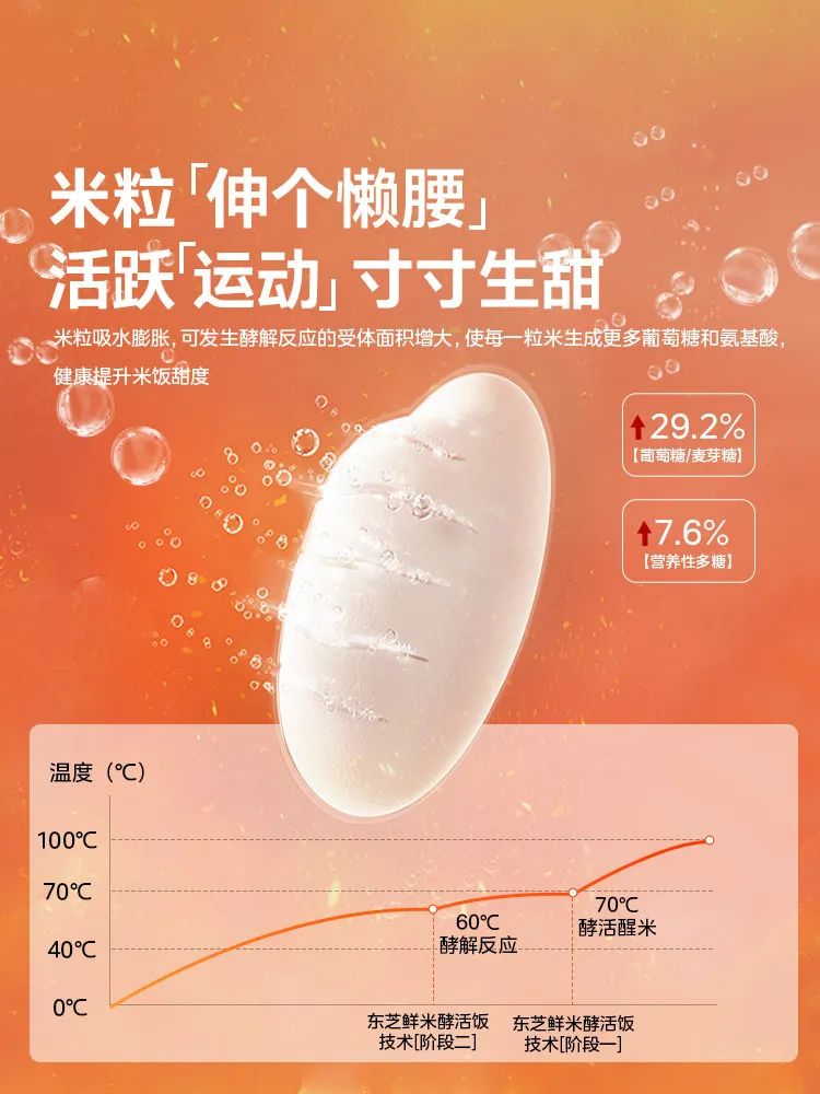 Rice Sweet Rice Cooker, Household Leavened Fresh Rice Cooker Multi-functional IH Intelligent Cooking 3L 2-5 People 3