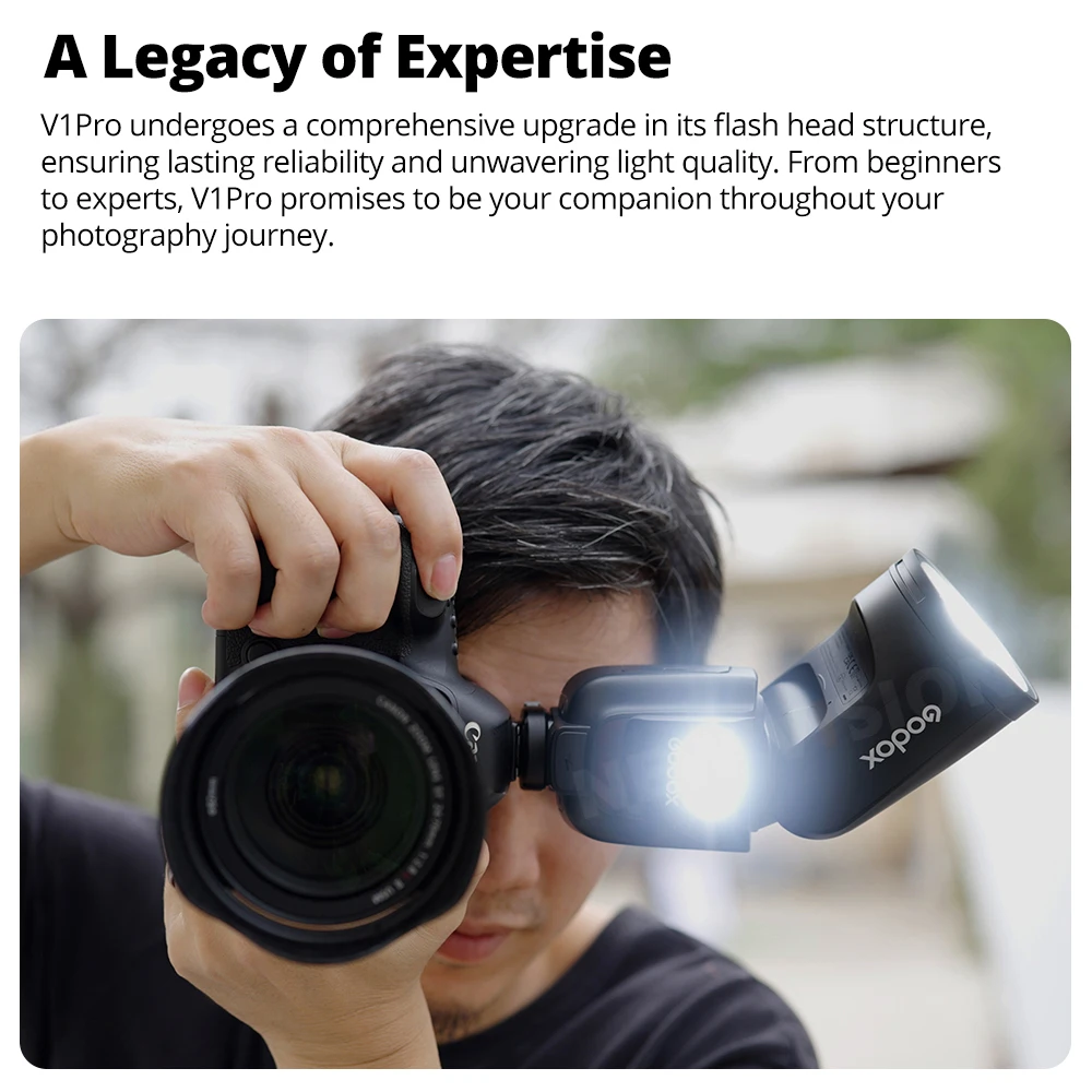 كاميرا ليثيوم أيون TTL برأس دائري فلاش ، نقل لاسلكي ، فلاش سريع لايت لكانون ، نيكون ، سوني ، فوجي ، أولمبوس