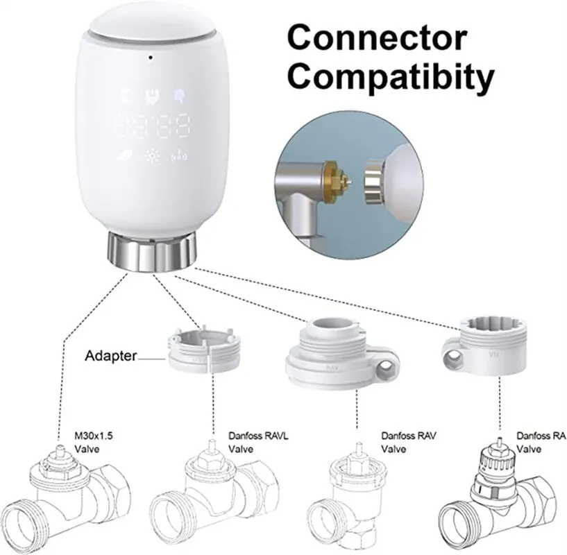 Tuya Zigbee Smart TRV Programmable Thermostatic Radiator Valve App Remote Intelligent Temperature Controller Alexa Google Home