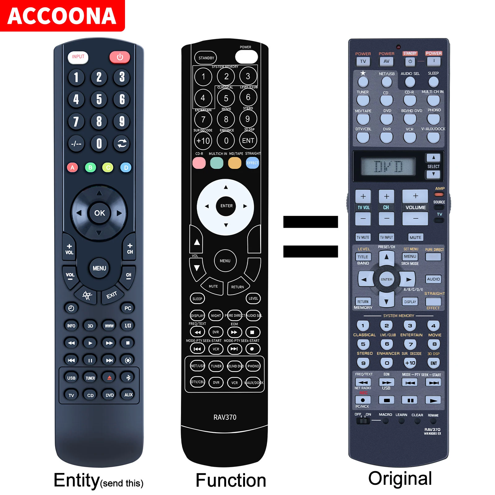 Remote control RAV370 for YAMAHA DSP-AX3800 - AliExpress 44