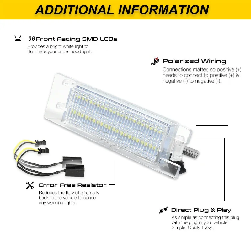 iJDM OEM-Fit 3W Full LED License Plate Light For Jeep Renegade, Powered by 18-SMD Xenon White LED & Can-bus Error Free 2015-up