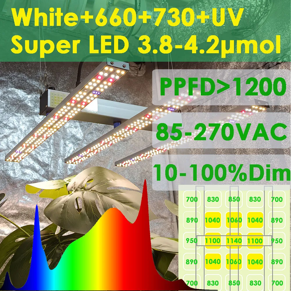 SOLIDEE 180W Quick Spider L2 LED Grow Light High PPFD up to 1100μmol/m²/s Enhanced than 301H Evo for Indoor Plant Growth