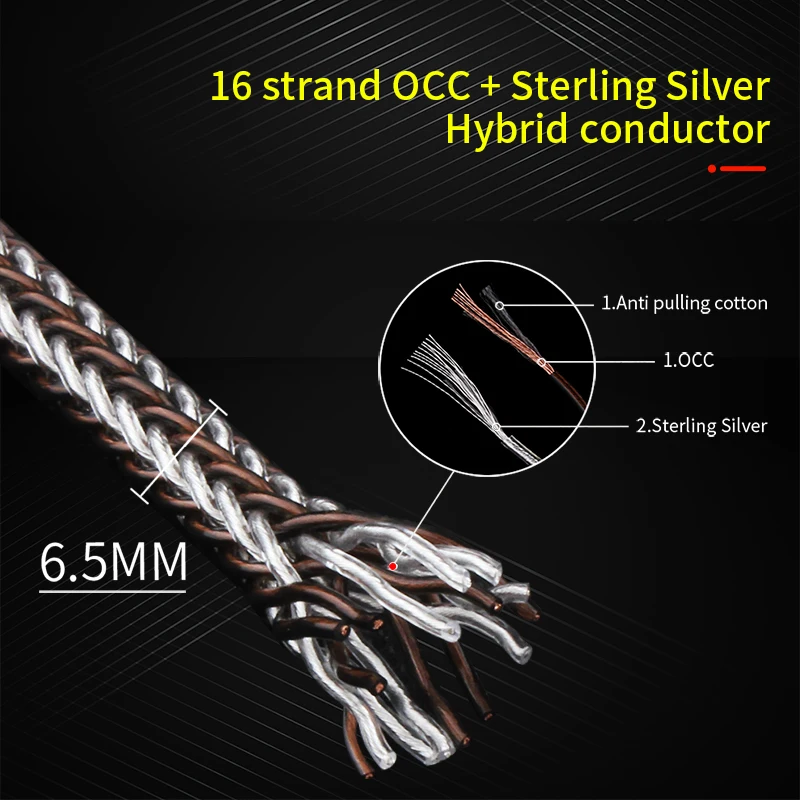 HIFI OCC+Sterling Silver 4.4mm to 2RCA Aux Audio Cable High Grade 4.4mm Jack to 2RCA Cable for Headphone Speaker Amplifier