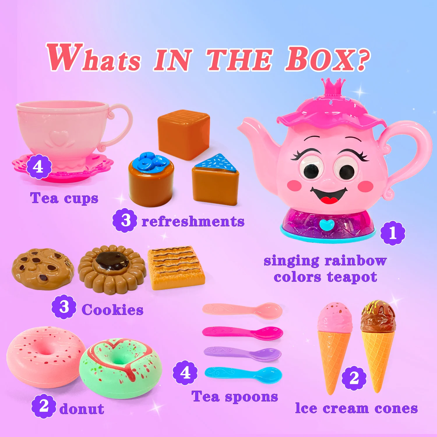 23 PCS Zestaw na podwieczorek dla małych dziewczynek 3-5 lat z czajniczkiem Filiżanka do herbaty Muzyka i światło Zabawka do zabawy w jedzenie Akcesoria kuchenne dla dzieci