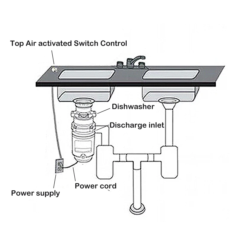 Desecho de residuos de alimentos para el hogar, dispositivo con tecnología de motor de ahorro de energía de 700W, montaje rápido y fácil, 3/4 HP