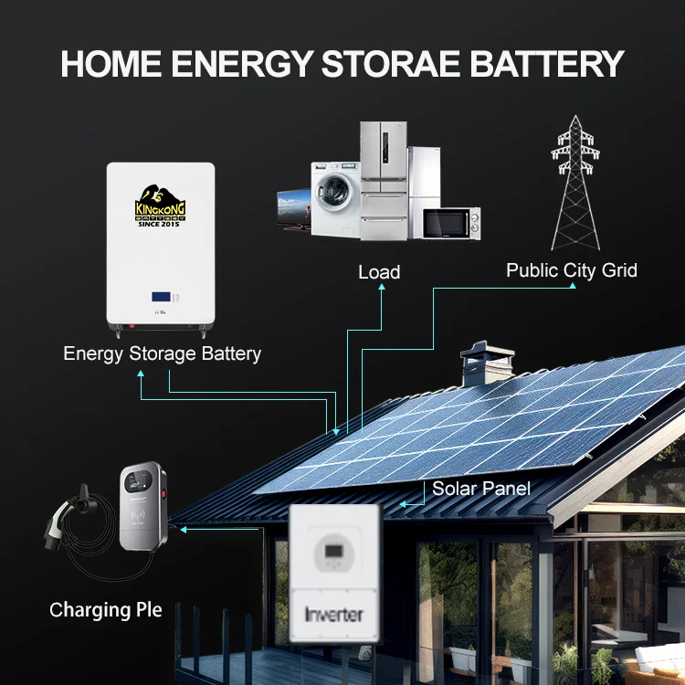 OEM Complete Off Grid 10kw Solar System 10 Kw Solar Energy 10000w Solar Panel