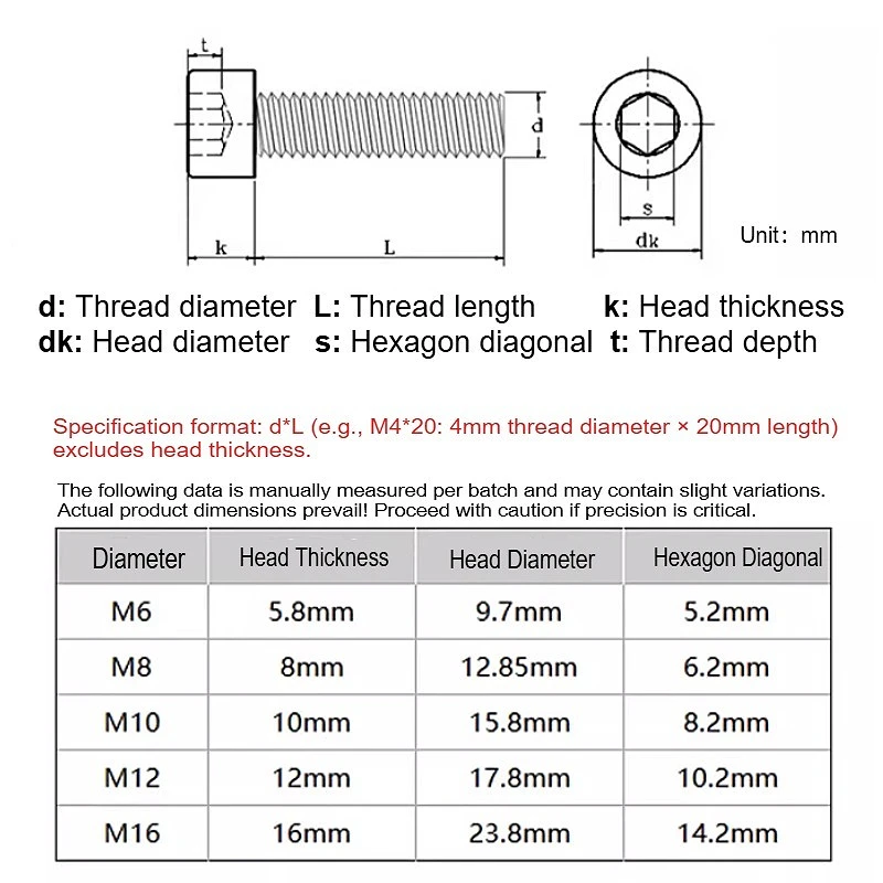 2205 Duplex Stainless Steel M6 M8 M10 M12 M16 Hexagon Hex Socket Head Cap Allen Bolts Screws Fully Threaded Length 8~120mm