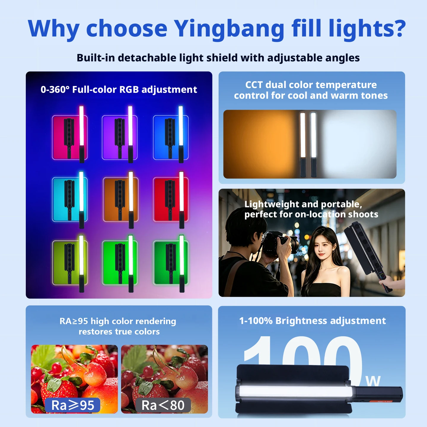 ZSYB NT100R 100W RGB LED Light - đánh giá và giá Outdoor Lighting Video Shooting