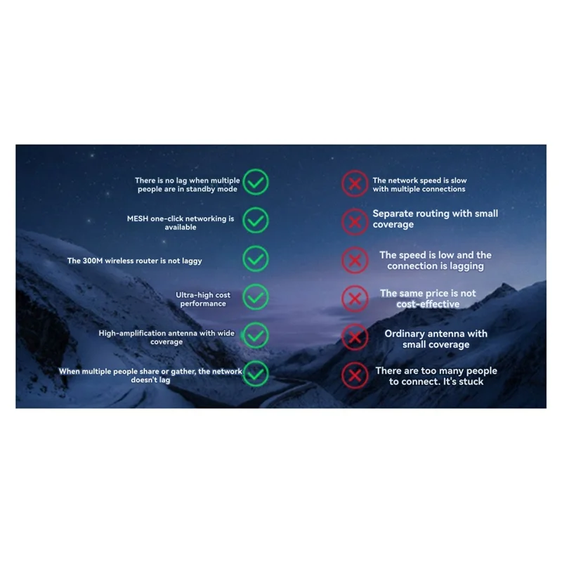 Y45A-4G LTE WIFI Router EU Version 300Mbps Mini Box Wifi Modem Outdoor Hotspot SIM Card Slot Repeater Supporting Up 30 Users