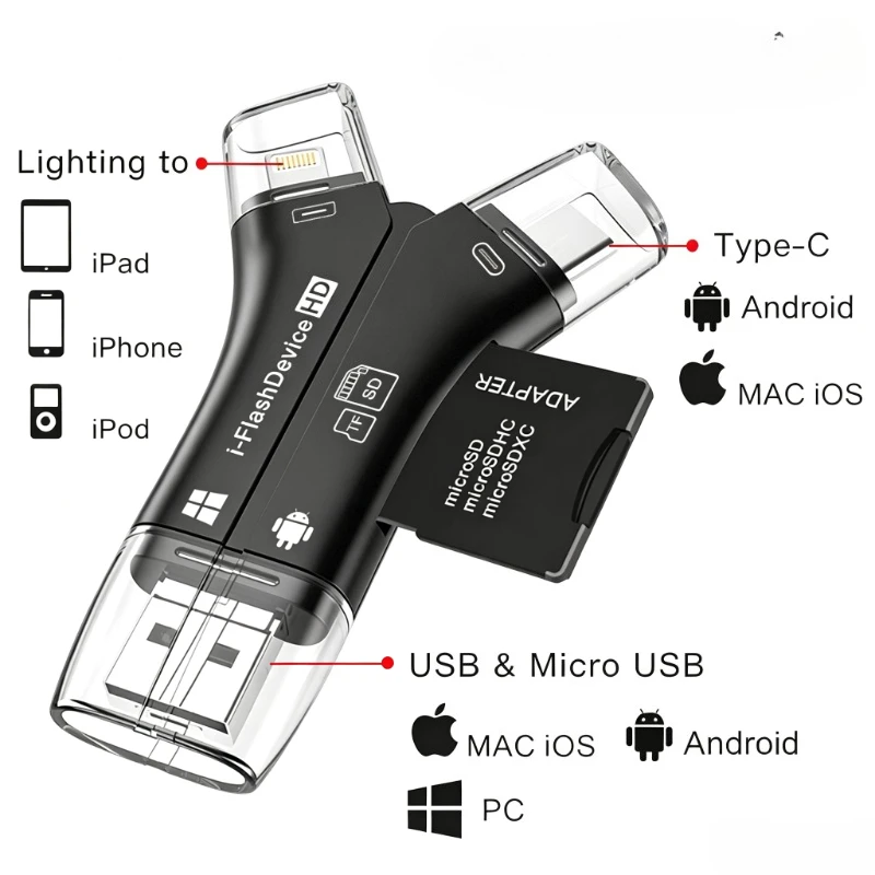 Hot Sale 4 IN 1 Trail Game Hunting Camera SD Micro SD Card Reader Photo Video Viewer For iPad Mac Android Phone Tablet Device