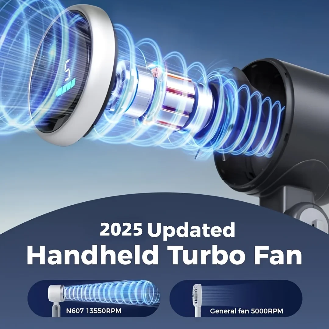 New Model Hand Fan Wind Speeds Mini Bladeless Handheld Fan, USB Rechargeable Personal Highspeed Fans Electric Eyelash Fan