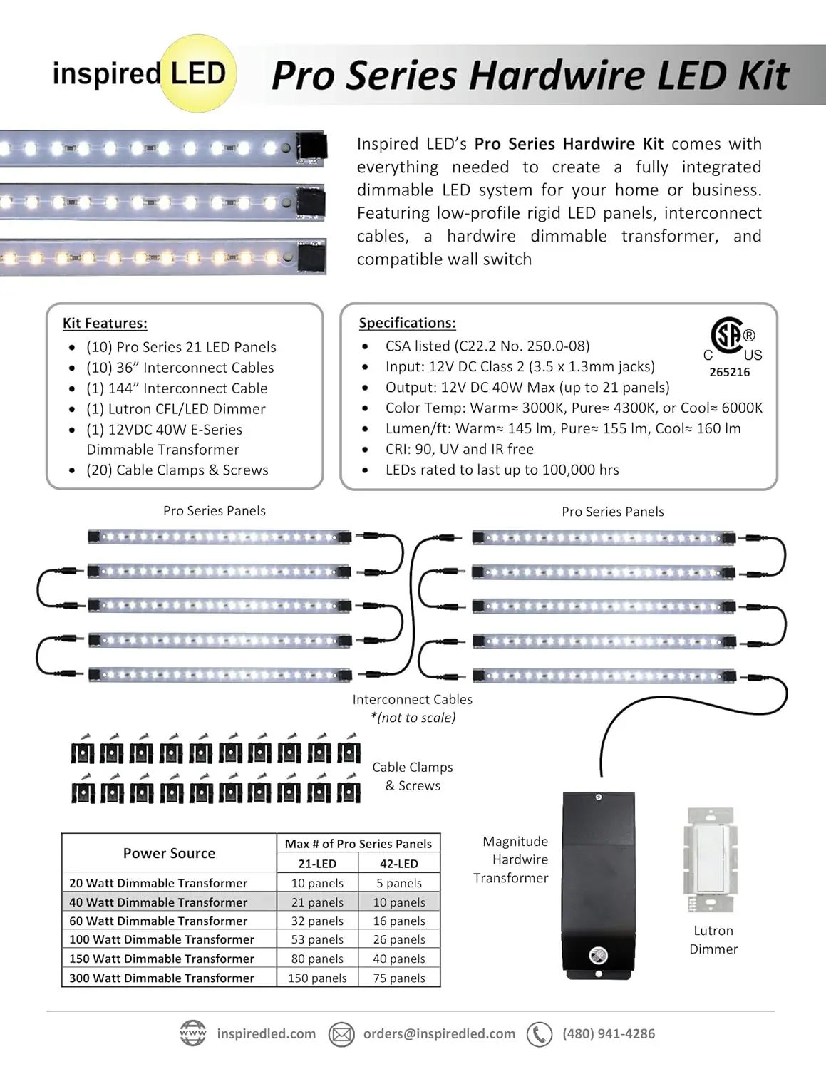 Inspirado LED Kitchen Light Kit, Sistema Regulável Incluído, Branco Frio, Série Pro Pa, 12V, 10 Painéis, 6000K