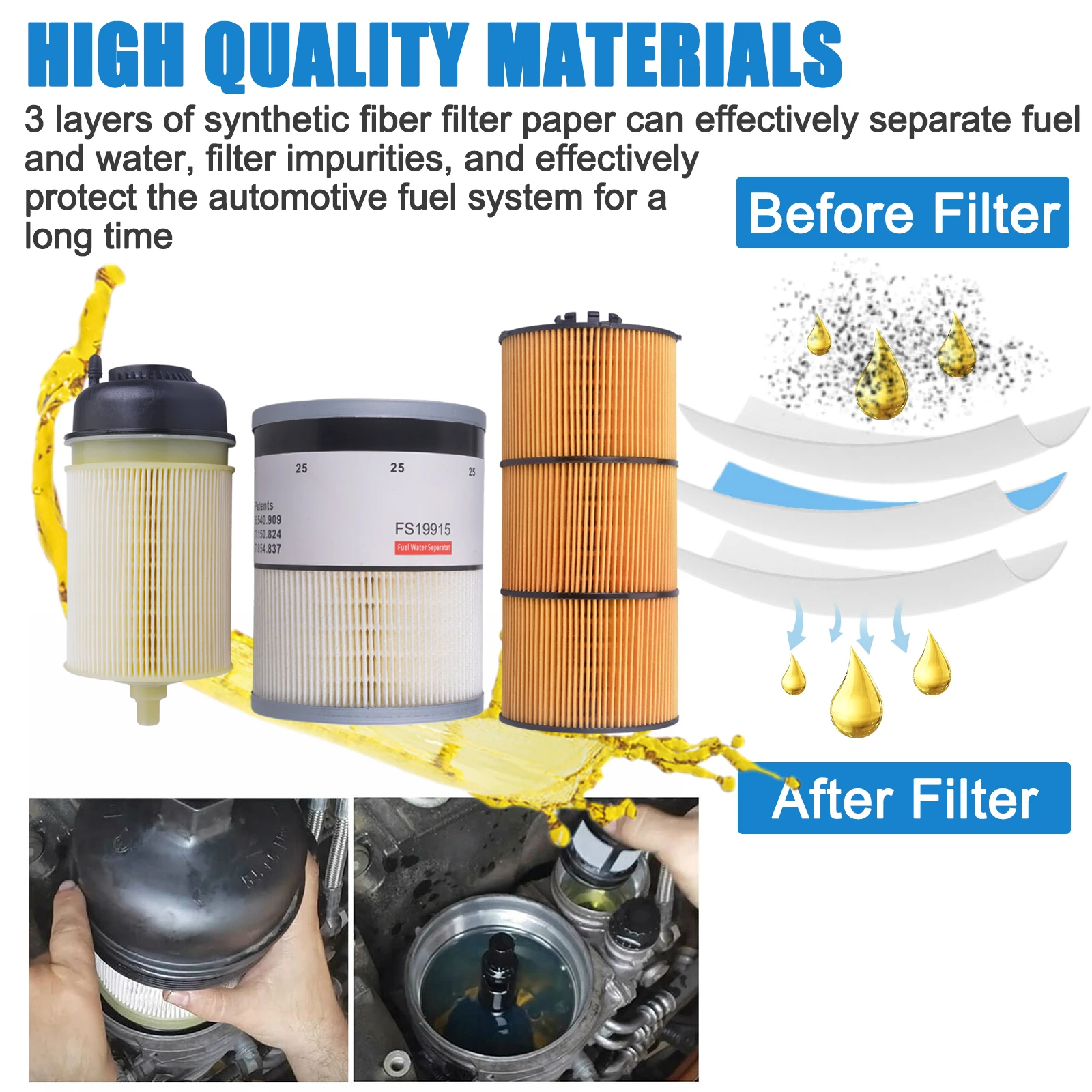 

AZ-Filter Service Kit Compatible with Freightliner Cascadia DD13 DD15 DD16 Detroit Diesel Engine Oil FWS Fuel Filter Kit