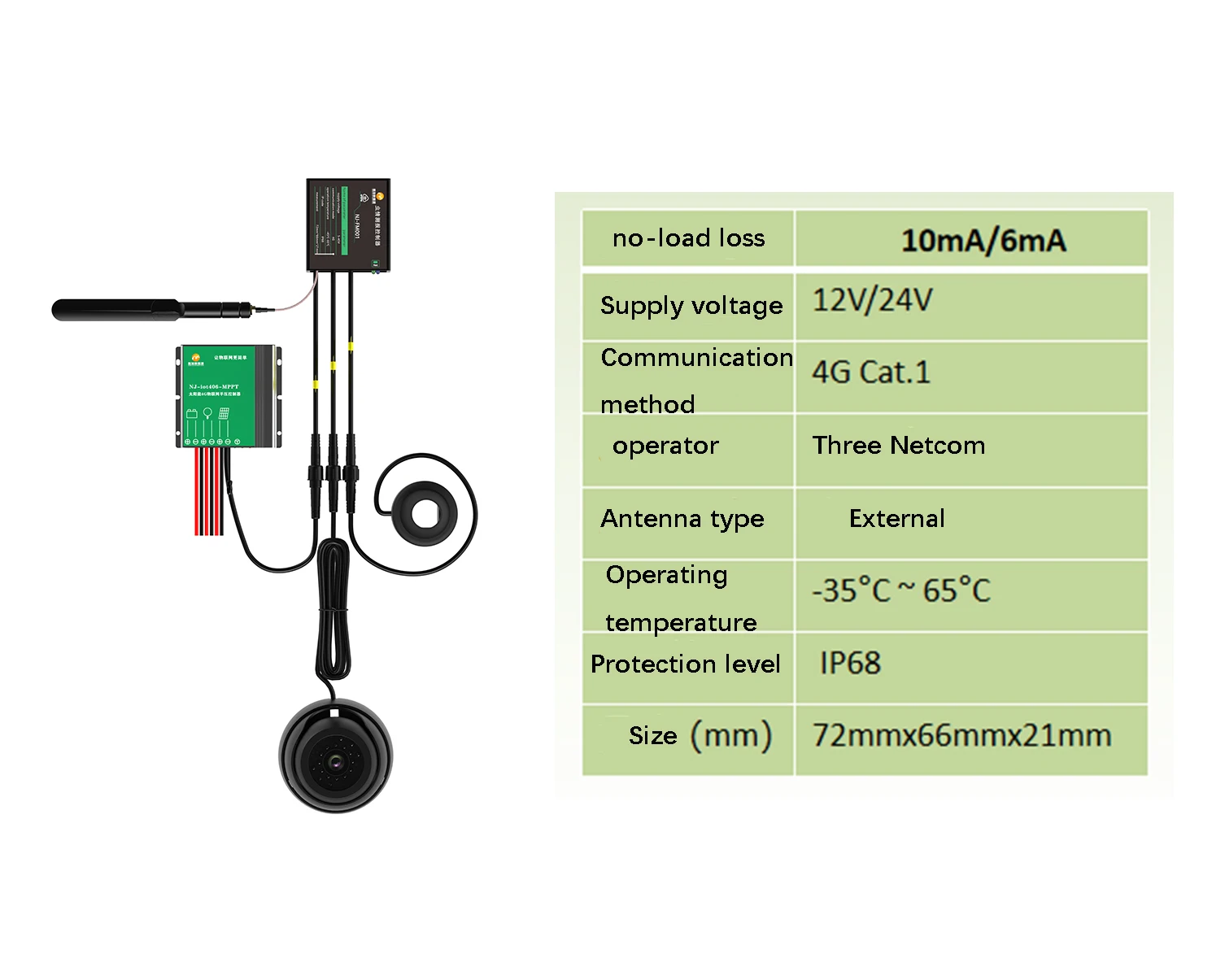 IOT Solar Insecticide Lamp Controller with GPS Positioning: APP and PC-side Remote Control Pest Killer Device for Farm Use