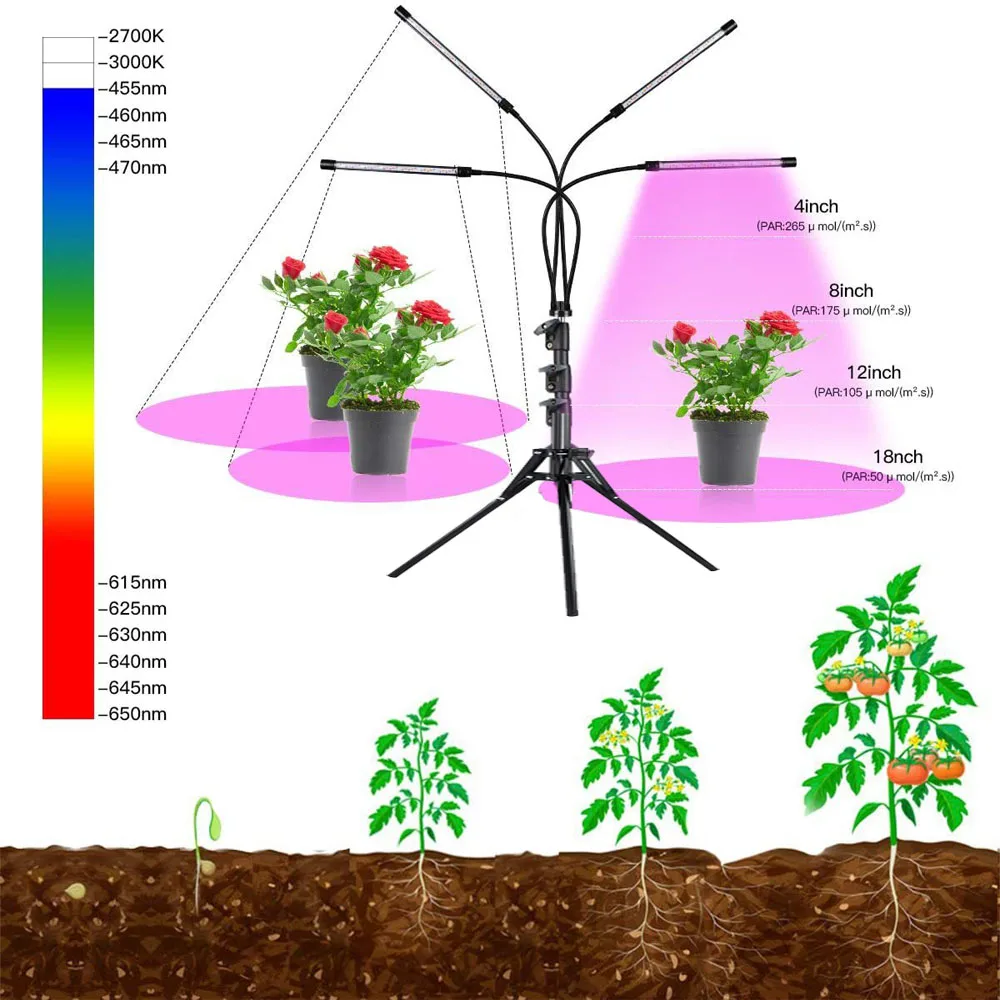 LED Plant Grow Lamp USB Full-Spectrum Hydroponics Bulb Timing Dimming For Indoor Plants Lamp Flower Phytolamp Growth Box Bracket