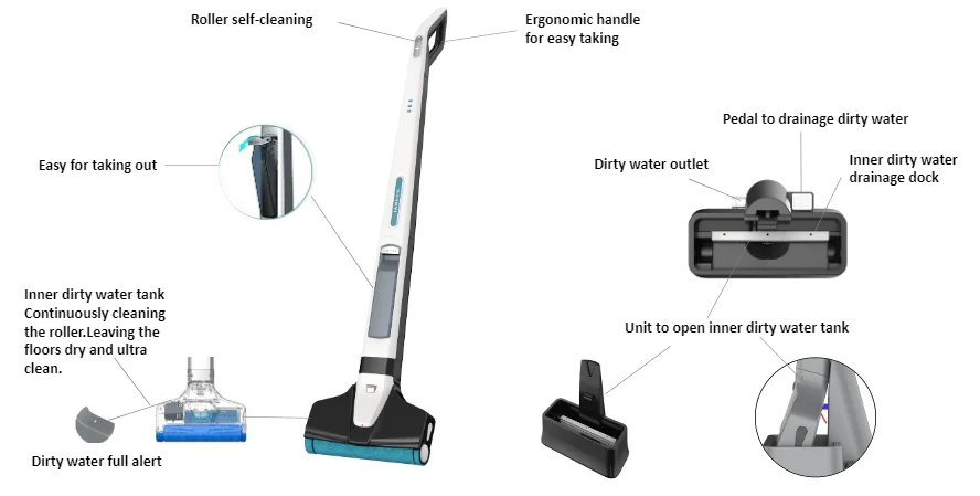 Hard Wood Floor Cleaner Electric Mop with Water Tank LED Headlight Handheld Electric Mop Cordless