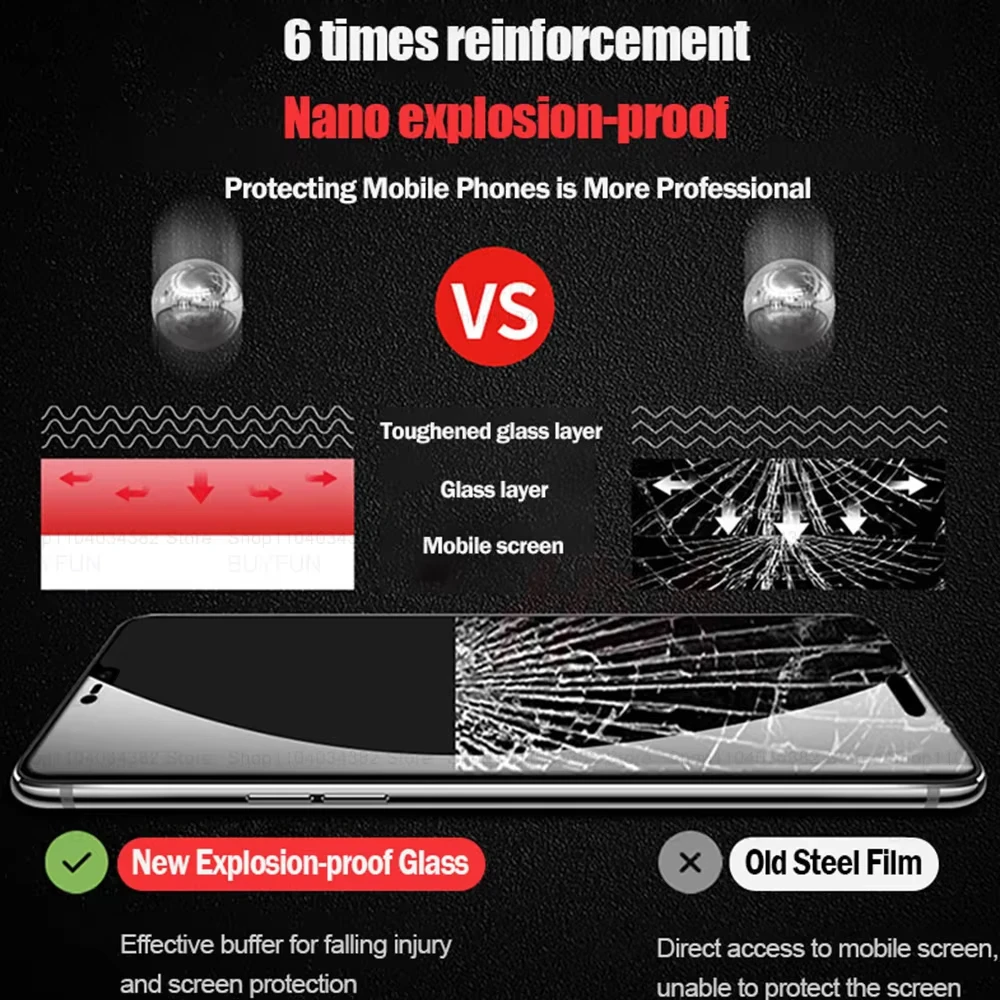 1-5 Piezas de Protector de Pan - Xiaomi Redmi Note 14 reseña y precio