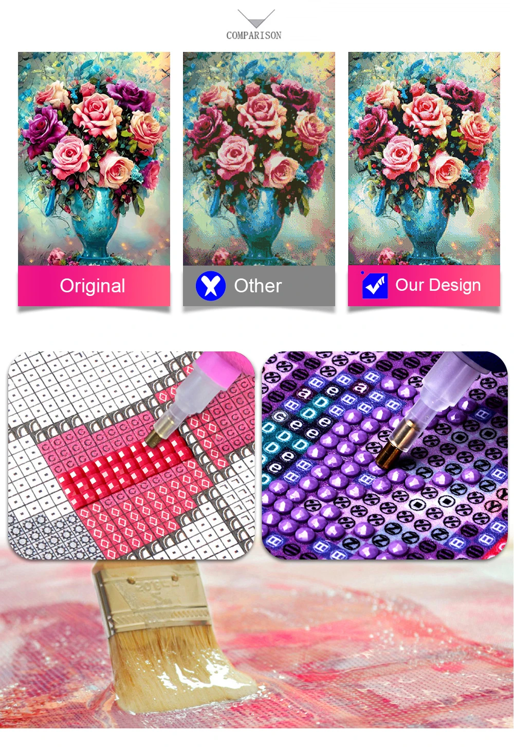 ABEUTY - Kit per pittura a mosaico 5D con strass per fai da te, per