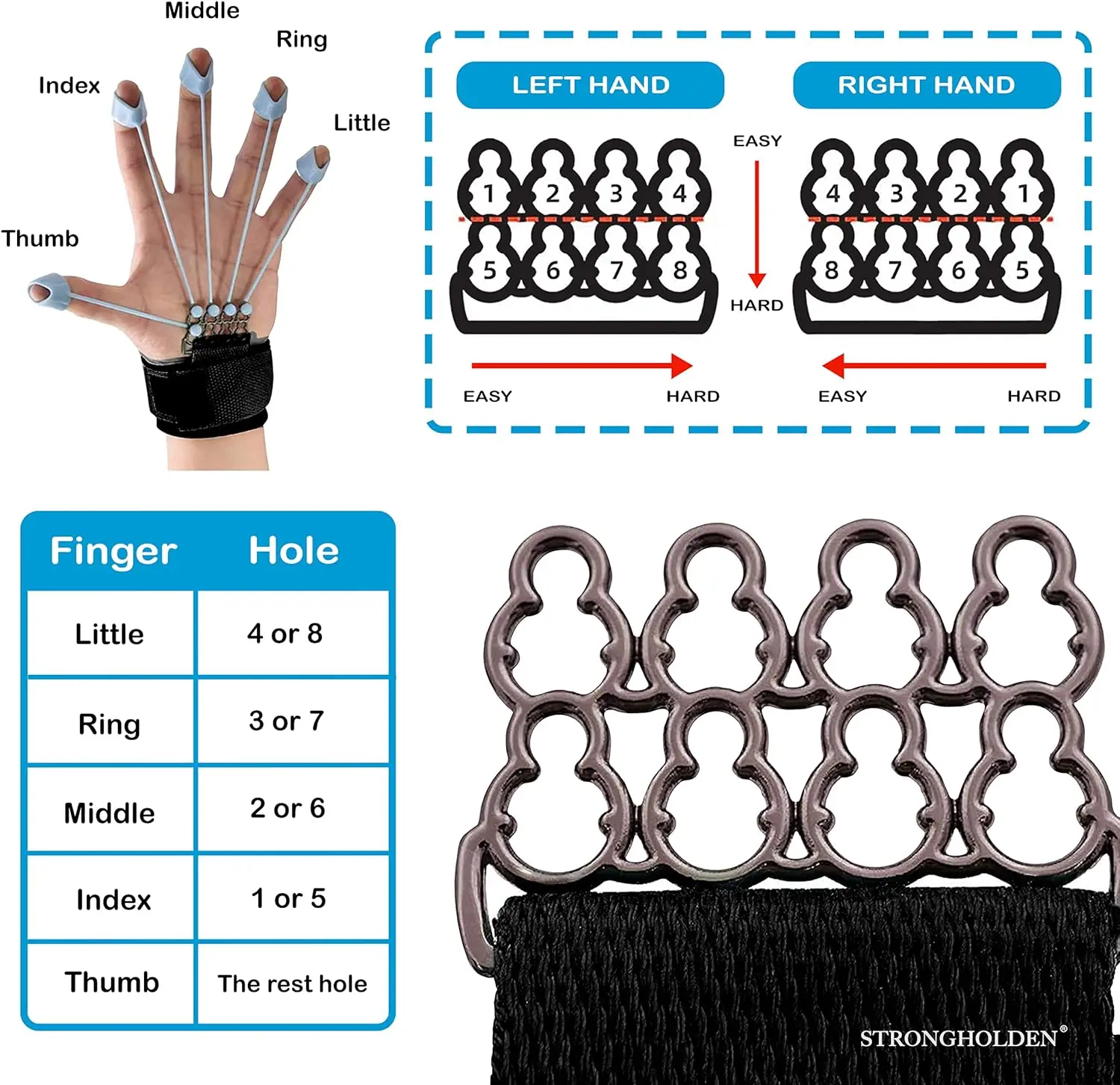 Silicone Hand Grip Device Finger Strengthener Hand Exerciser Forearm Grip Workout Set For Improving Finger & Wrist Strength