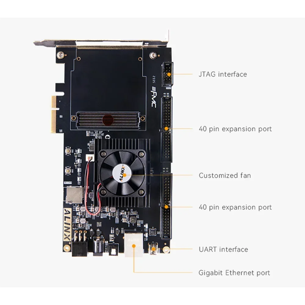 ALINX FPGA 보드 자일링스 아틱스 울트라스케일 + XCAU15P FMC HPC AXAU15 ALINX 데모 보드, AXAU15