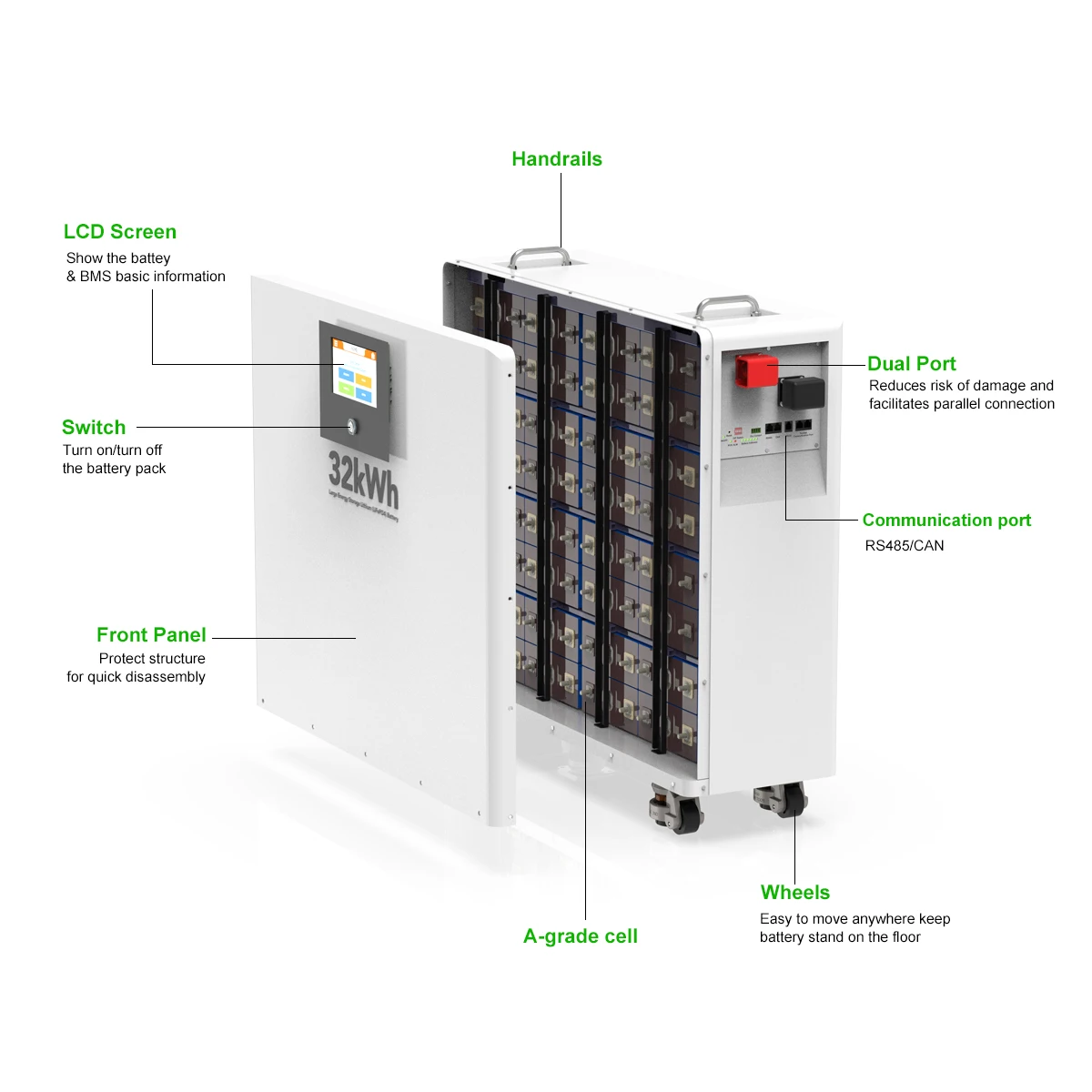 Mobile 51.2v 600ah Low Voltage 30KWH  Solar Lithium Lifepo4 Battery BackUp Battery Power for Home Solar Battery System