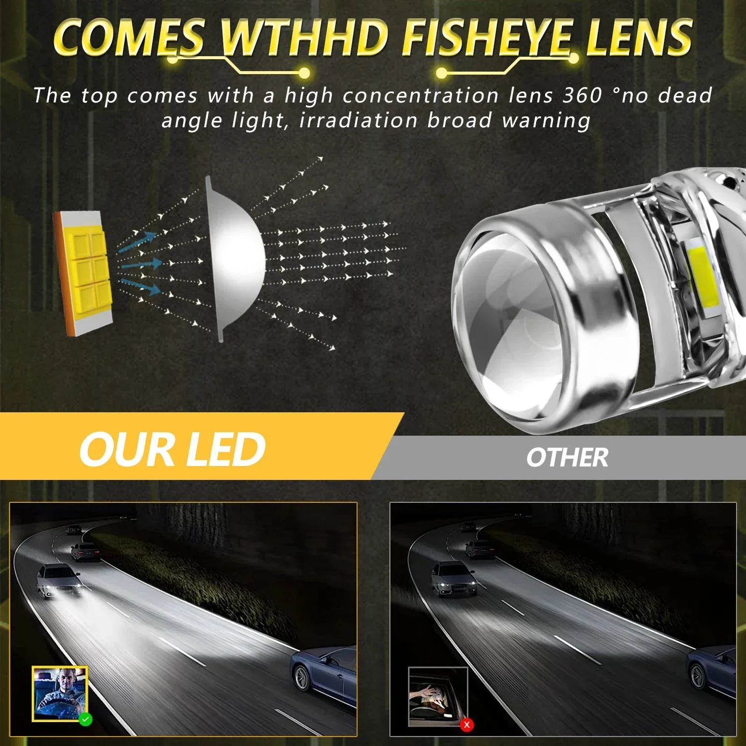 EAGLEVISION Bi Projector Headlight Automotive Turbo Min Mile Lighthouse 12v 24v 9005 9006 9012 H1 H4 H7 H11 12V 24V  Car Lamps