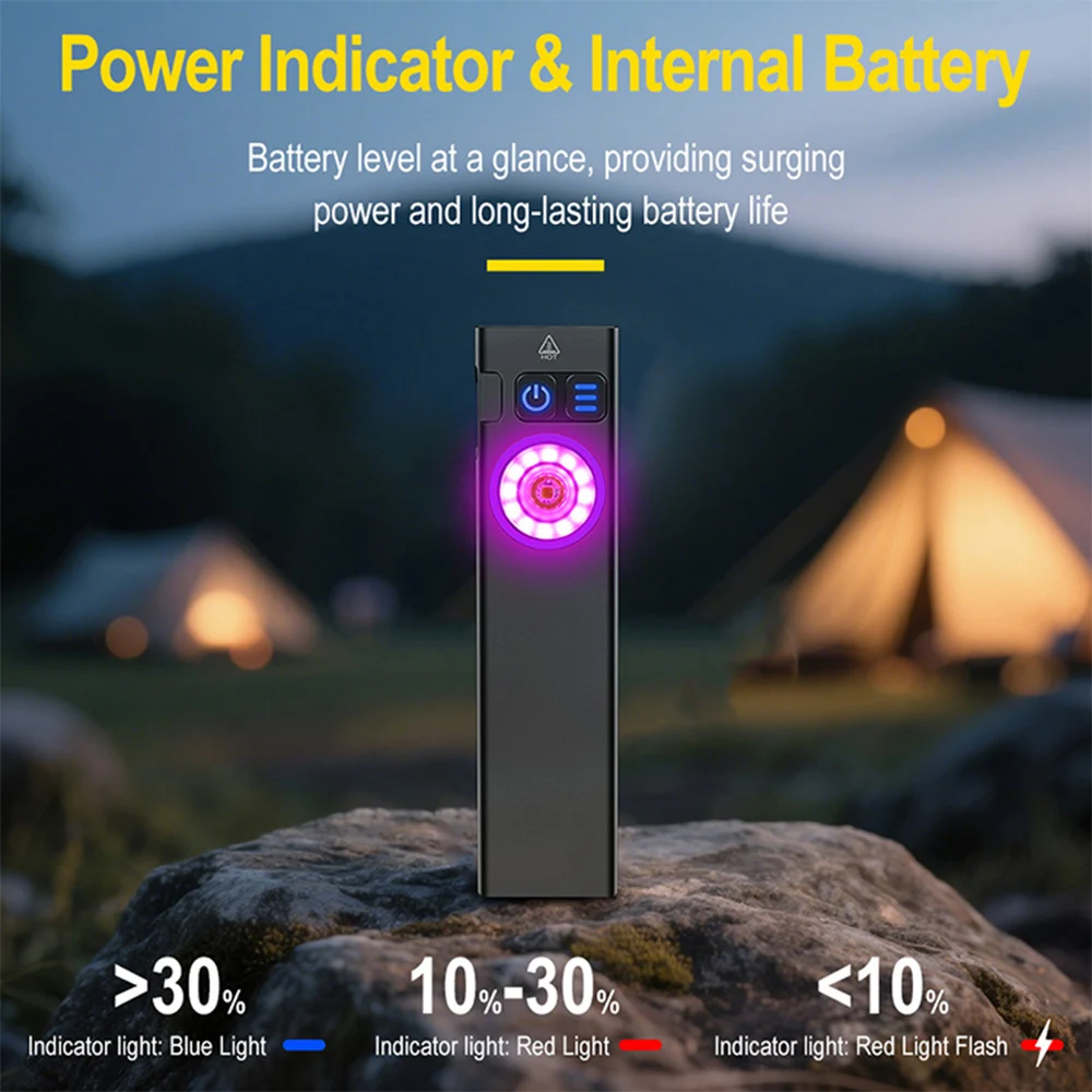Portable Multi functional LED Flashlight Powerful Super Bright Torch Multilight lllumination Type-C Charging Long Range Lantern