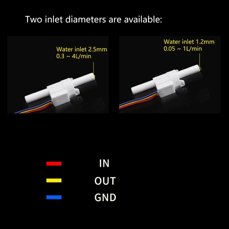 W2E3 G1/4 DN8 Penghitung Fluidmeter untuk Pemurni Air Dispenser Air Pengukur Aliran Cair Pengukur Aliran Air Pengukur Aliran