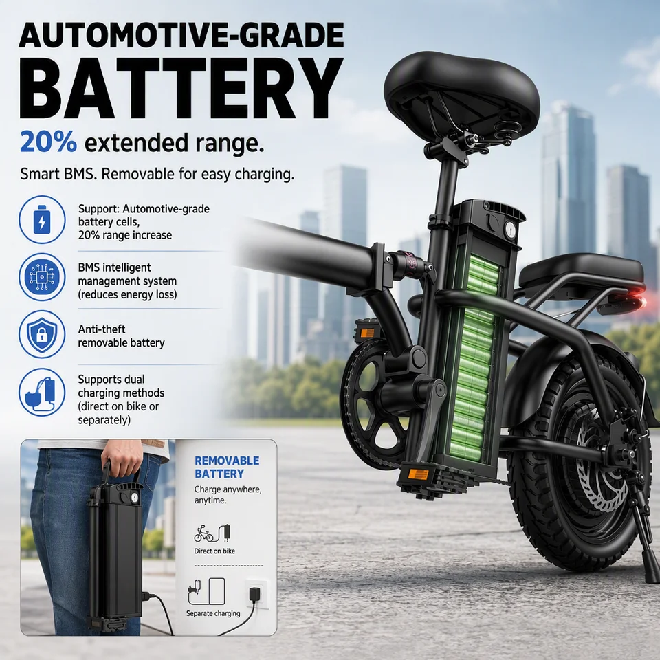 Folding Electric Bike 400W Motor Carbon Alloy Frame 20% Extended Range 9-Level Shock Absorption Dual Disc Brakes Explosion-Proof Vacuum Tire 3 Riding Modes Removable Battery for Adults image 1