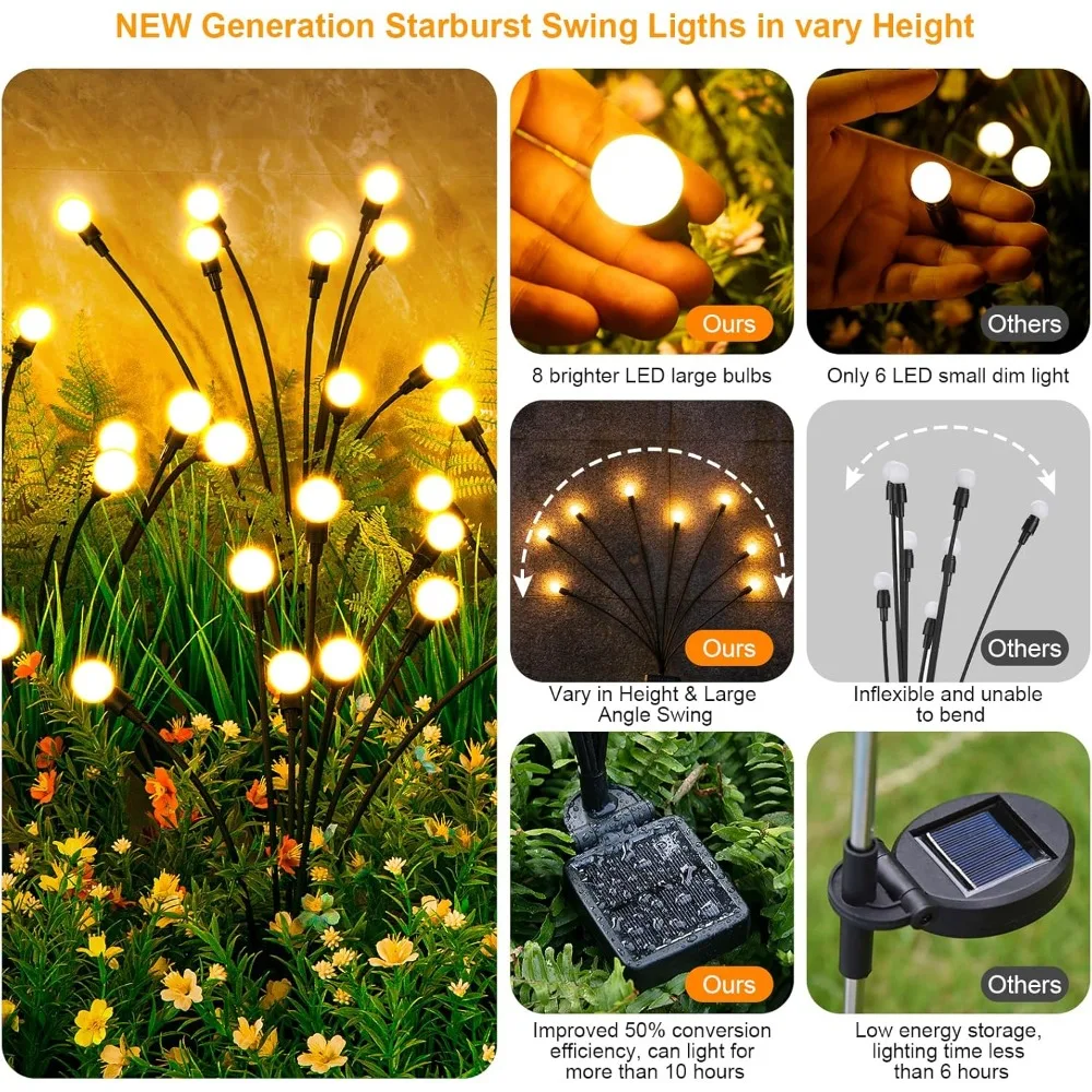 

Solar Lights Outdoor(12-Pack, 96 LEDs), Solar Garden Lights, Outdoor Decorations, Firefly Light for Patio Decor