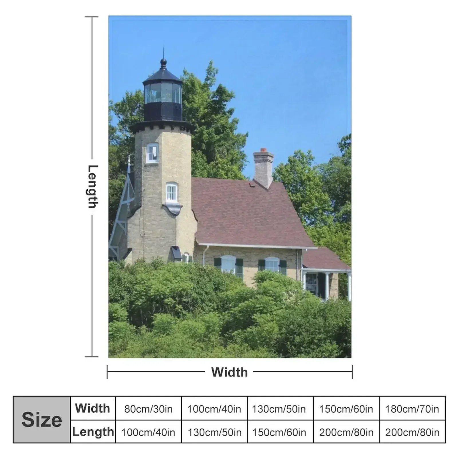 White River Light Station Throw Blanket For Decorative Sofa Winter beds Thermals For Travel For Baby Furrys Soft Big Blankets