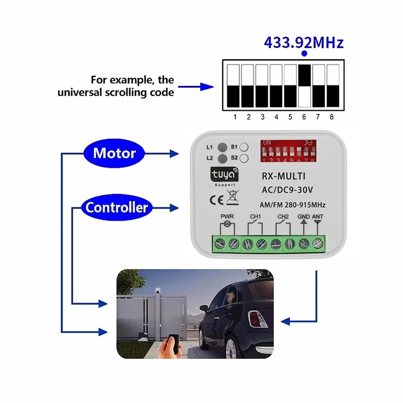 ABSQ-Tuya Wifi interruptor de puerta de garaje 280-915Mhz receptor de Control multifrecuencia AC DC 9-30V Universal con 433Mhz