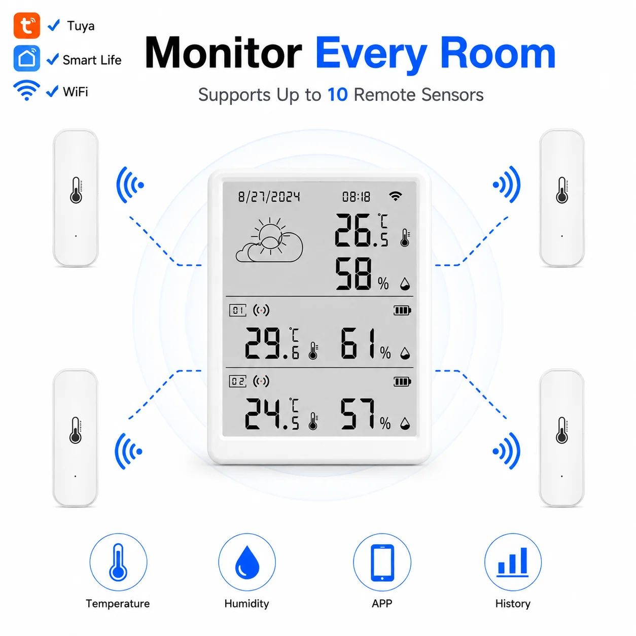 Tuya WiFi Weather Station Smart Temperature Humidity Monitor with 433MHz Remote Sensor Smart Life APP Supports Up to 10 Sensors