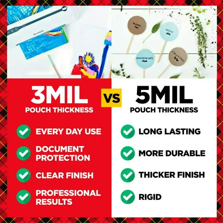 Plastifieuse thermique Plus 2 pochettes format lettre (TL902)