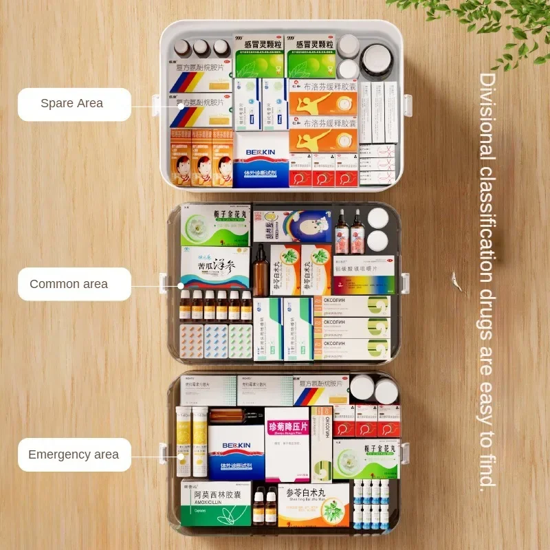 Three-layer Household Medicine Box Plastic Transparent Multi-layer Portable Home Emergency Medicine Box