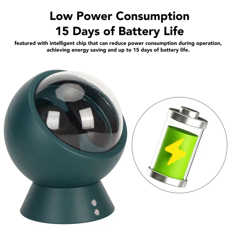 

B08B-Mechanical Watch Winders For Automatic Watches USB Power Supply Rotate Stand Fashion Shaker Display Watch Case