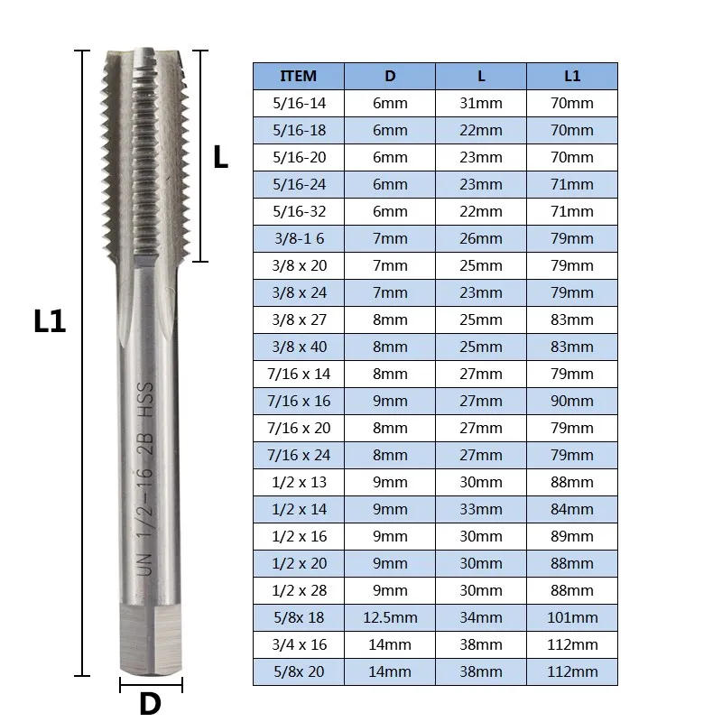 1pc UNC UNF UNEF HSS Machine Plug Tap Straight Flute Screw Tap Right Hand Thread Tap Drill Hand Tools