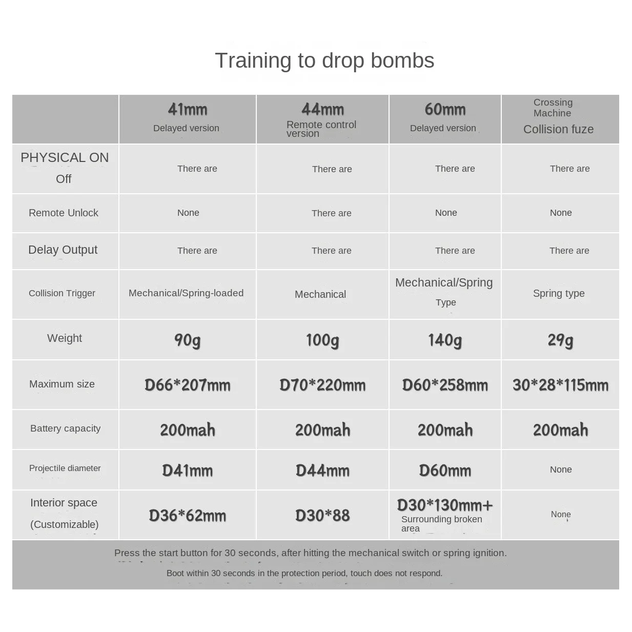 ملحق مستشعر زنبركي يعمل باللمس والتصادم لملحقات الطائرات بدون طيار الأساسية #4