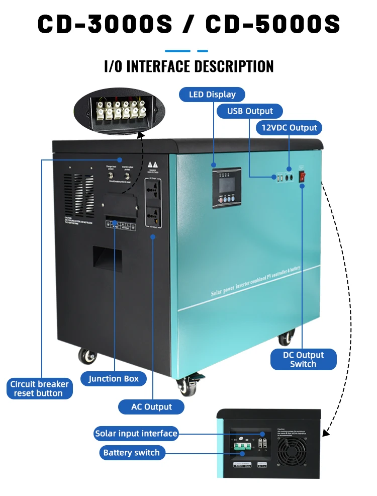 

1000W 1500W 2000W Solar Generator 10000 Watt Solar Power Generator for Home Backup Power Portable Solar Generator for House