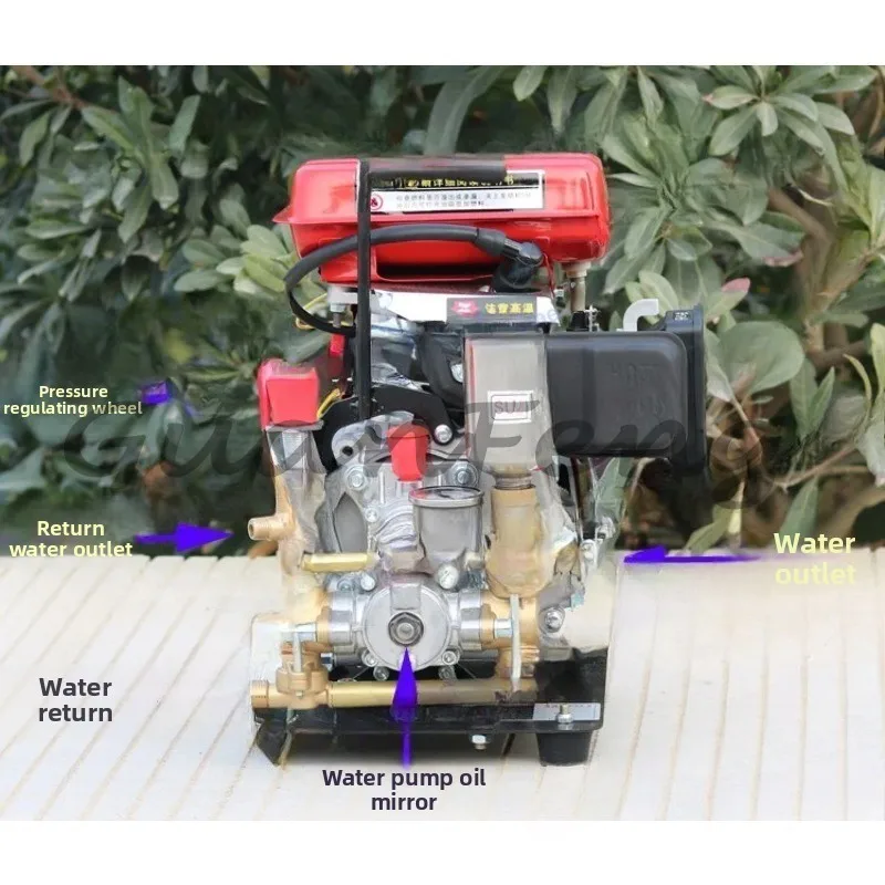 Small pesticide machine, high pressure water pump cleaning machine high pressure sprayer