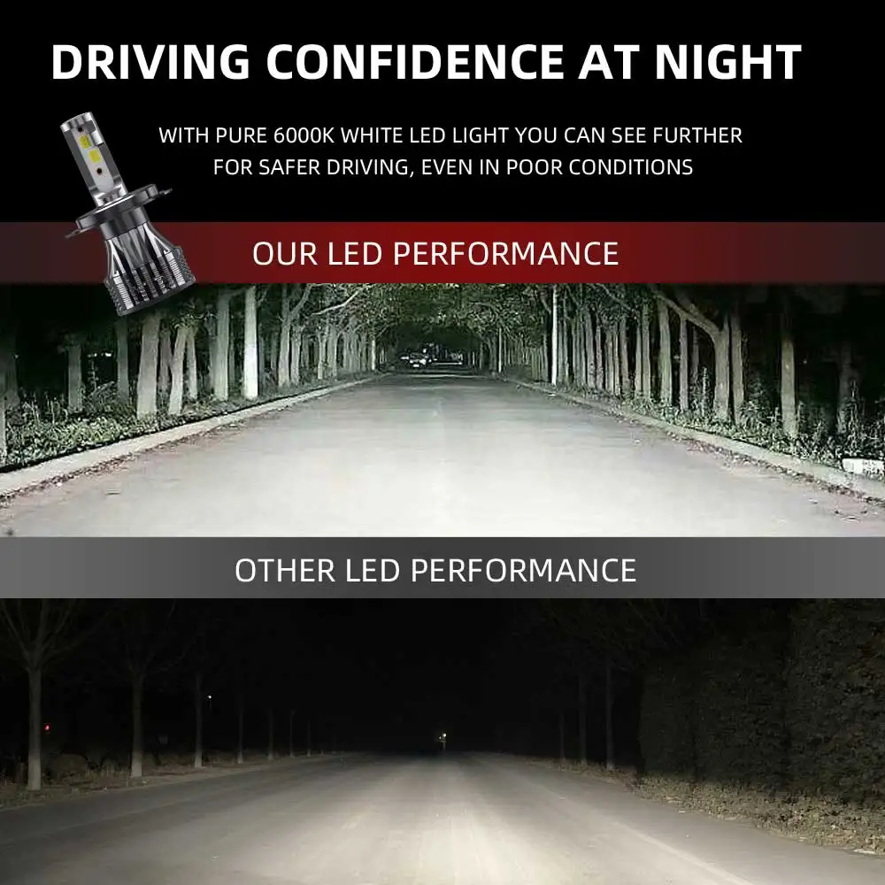 1000000LM 1000W H7 LED Canbus H11 H8 H9 H1 9005 9004 9007 9012 LED Car Headlight 7035 CSP Bulb Auto Fog Light Motorcycle 12V