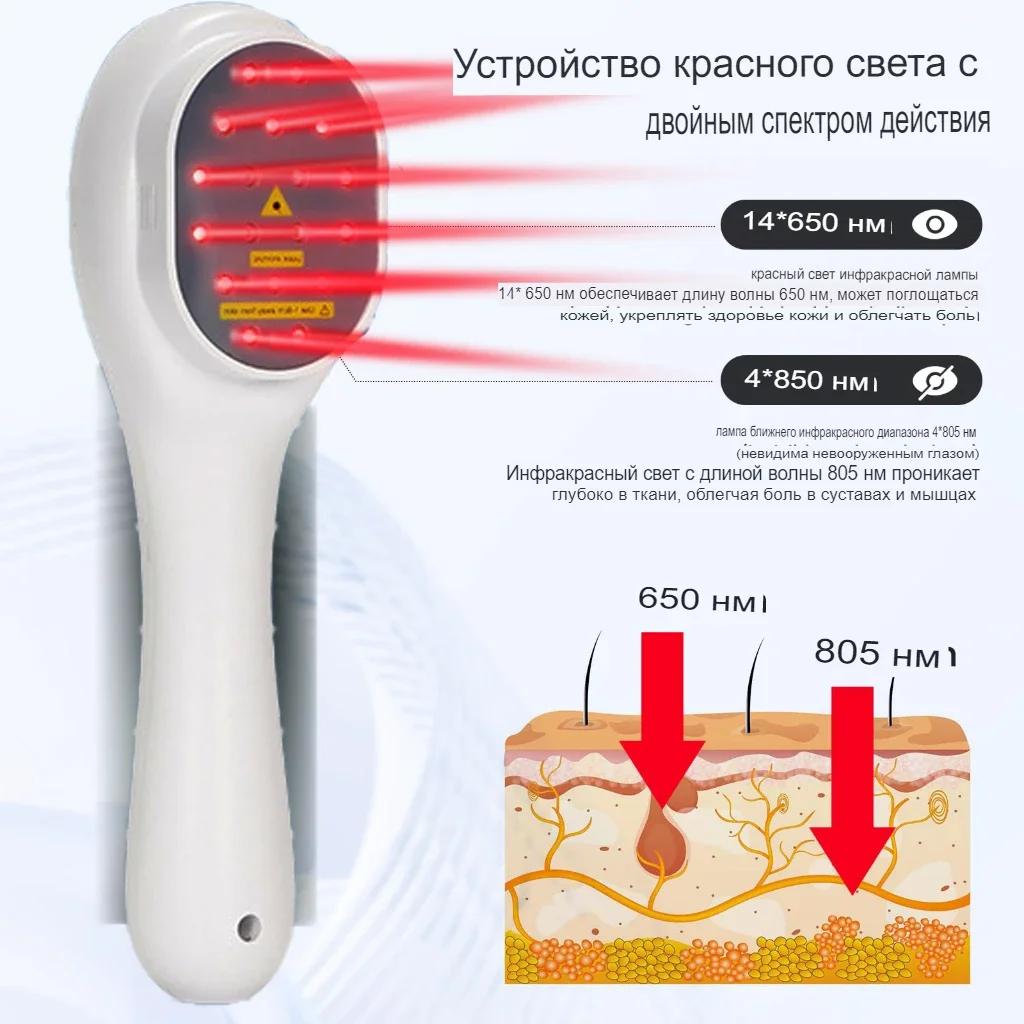 650Nm/808Nm Cold Low Level Laser Red Light Therapy Device Arthritis Muscle Physical Therapy Equipment Body Pet Pain Relief