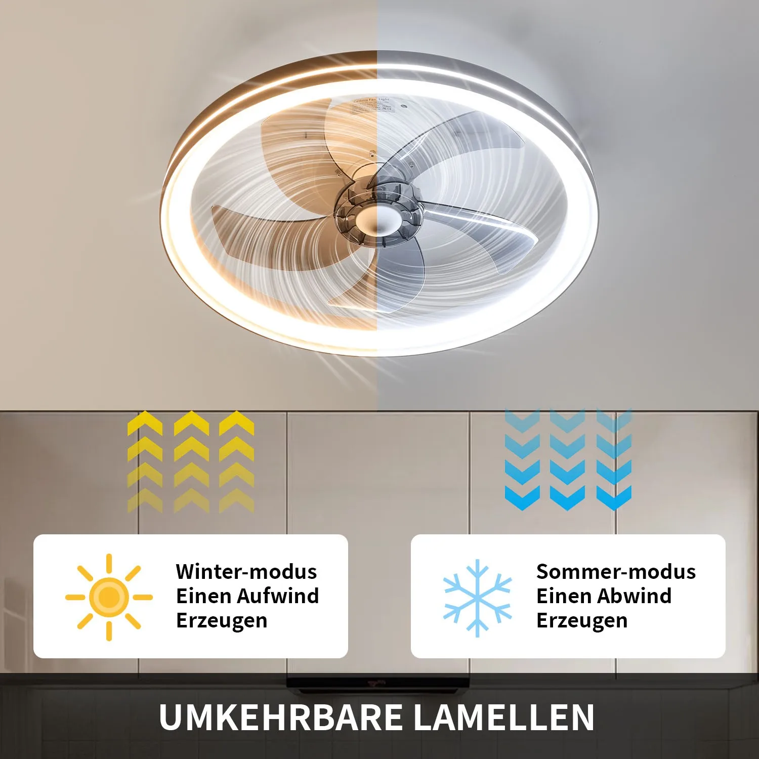 Ventilateur de plafond moderne avec lumière LED 50W, bol en acrylique ultra fin, éclairage à intensité variable en continu, chambre à coucher