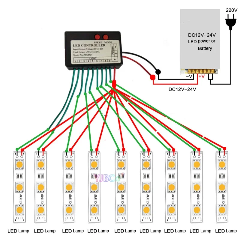 Imagem -02 - Led Strip Light Controller com Palavra Luminosa Interruptor Explosão de Água Flash Sinal do Cavalo Exposto 12v 24v dc 4ch 9ch 16a 27a